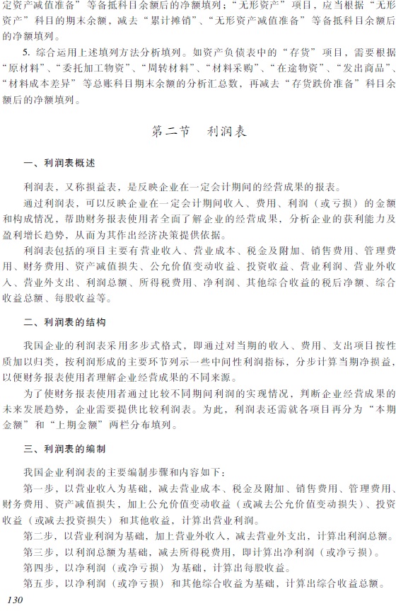 2018年初級(jí)會(huì)計(jì)職稱《初級(jí)會(huì)計(jì)實(shí)務(wù)》考試大綱4.jpg 2018年初級(jí)會(huì)計(jì)職稱《初級(jí)會(huì)計(jì)實(shí)務(wù)》考試大綱