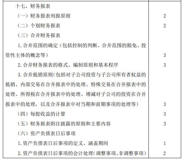 2020年注冊(cè)會(huì)計(jì)師專業(yè)階段考試大綱《會(huì)計(jì)》 2020年注冊(cè)會(huì)計(jì)師專業(yè)階段考試大綱《會(huì)計(jì)》
