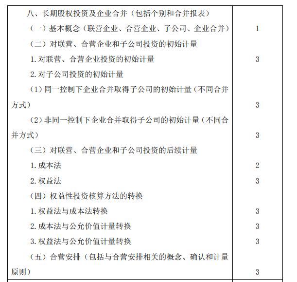 2020年注冊(cè)會(huì)計(jì)師專業(yè)階段考試大綱《會(huì)計(jì)》 2020年注冊(cè)會(huì)計(jì)師專業(yè)階段考試大綱《會(huì)計(jì)》