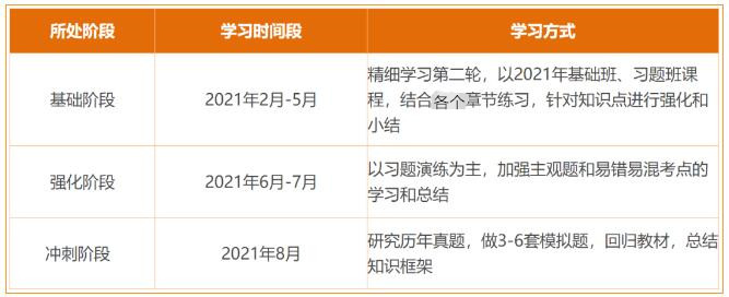 ע��(hu��)����