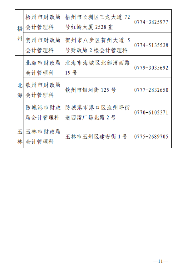 廣西地區(qū)2023年注冊(cè)會(huì)計(jì)師全國(guó)統(tǒng)一考試報(bào)名簡(jiǎn)章
