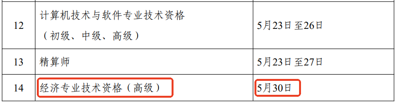 �߼�(j��)��(j��ng)��(j��)����ԇ�r(sh��)�g
